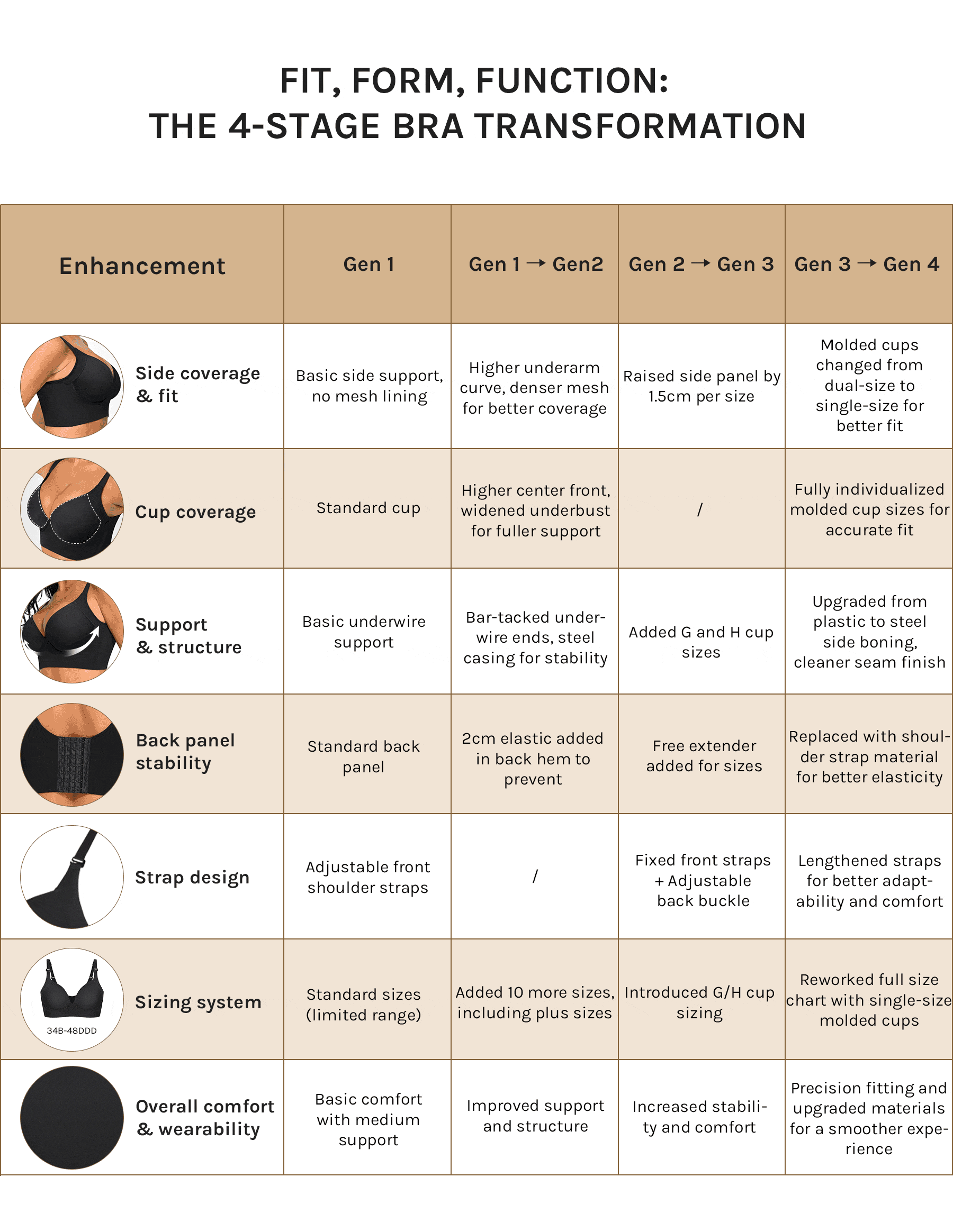 Underwire Push-Up Full Coverage Bra 1